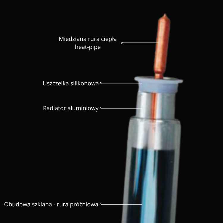 Rura-heat-pipe-do-kolektora-slonecznego-opis.png