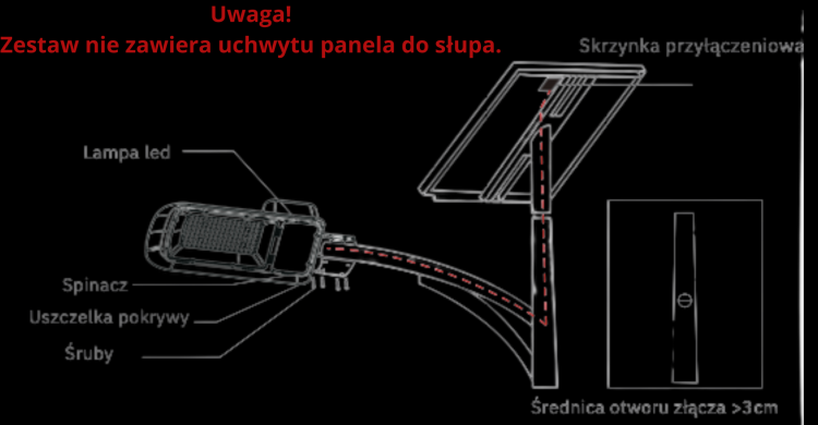 Schemat montażu ulicznej lampy solarnej 3000 lm.png