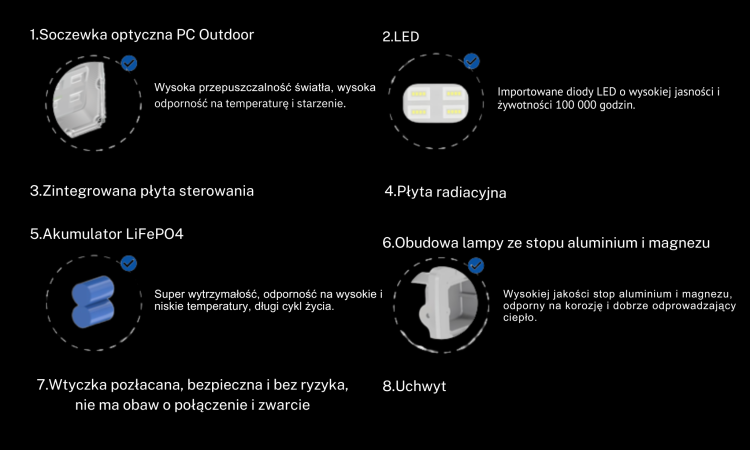Detale solarnej lampy halogenowej 2.0.png