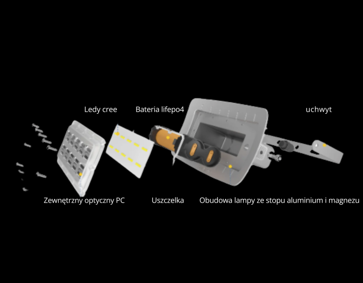 Budowa lampy solarnej typu radar 1800 lm.png