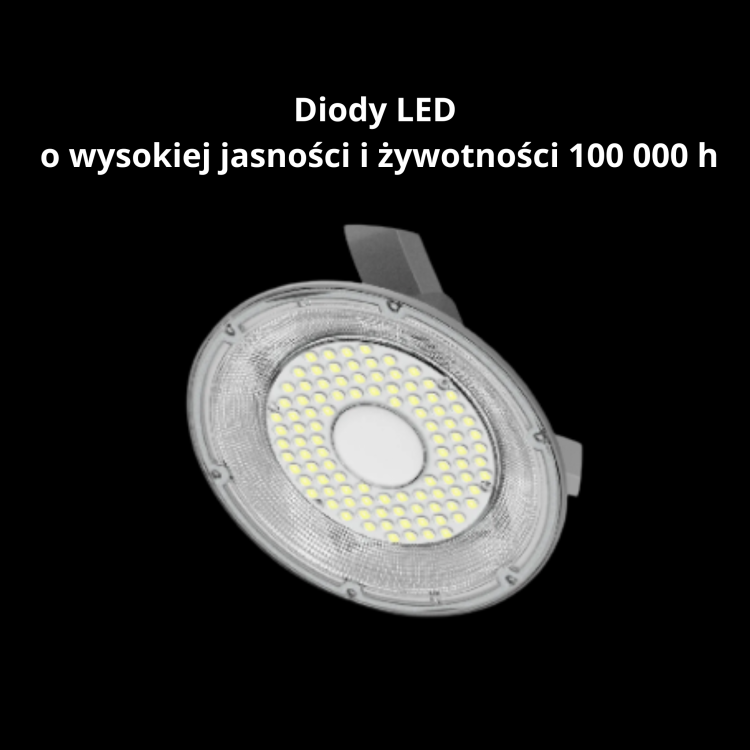 Diody LED o wysokiej jasności i żywotności 100 000 godzin.png