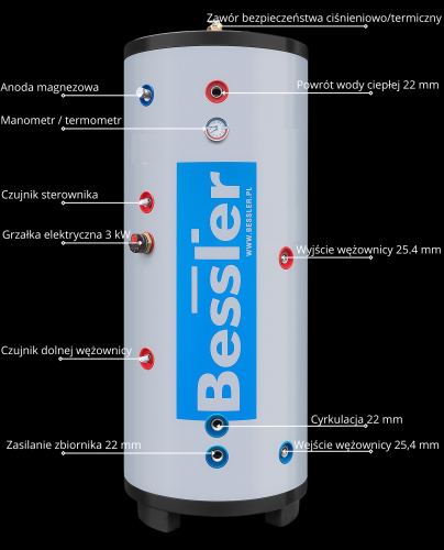 Zasobnik cwu z pojedynczą wężownicą, stal nierdzewna 316, duża powierzchnia wężownicy do pomp ciepła, kolektorów słonecznych.png