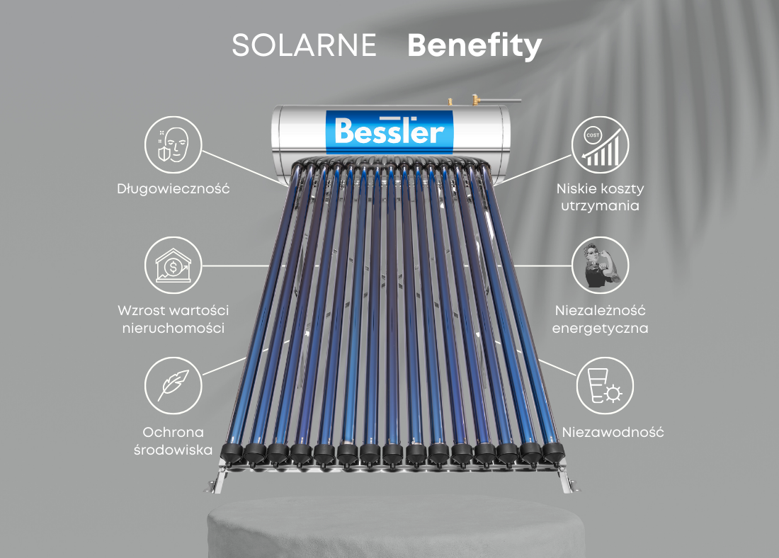 Ciśnieniowy kolektor słoneczny stal nierdzewna